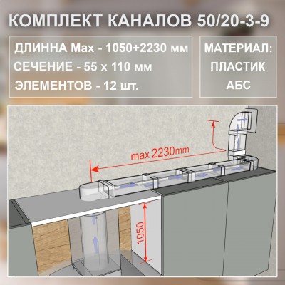 (Код: 50/20-3-9) GrandGermes комплект каналов для подключения кухонной вытяжки 55х110 мм